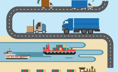 Transport and Logistics Software