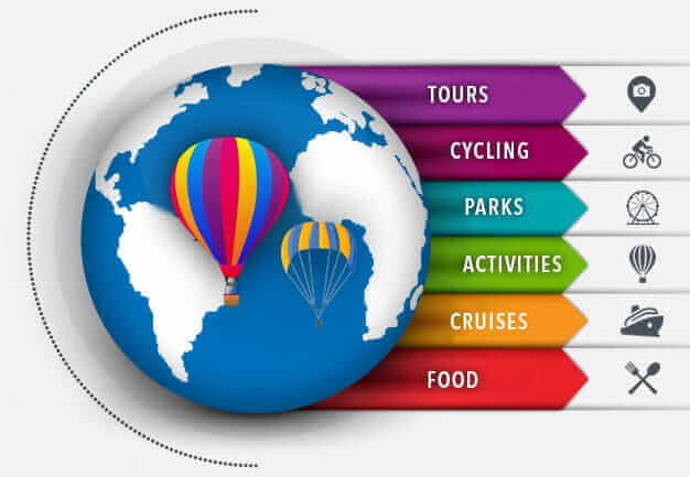 Tour Booking Platform