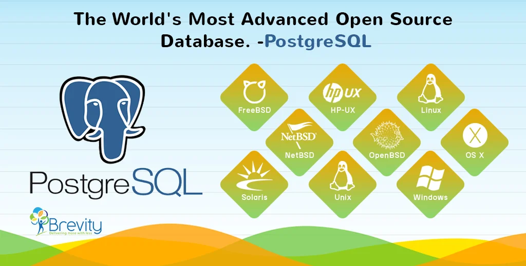 The world’s most advanced open source database – PostgreSQL