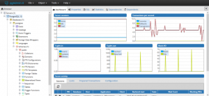 PostgreSQL