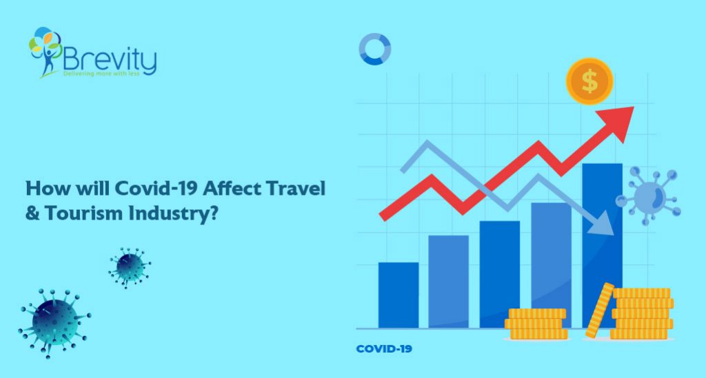 Covid-19 Affect Travel & Tourism Industry