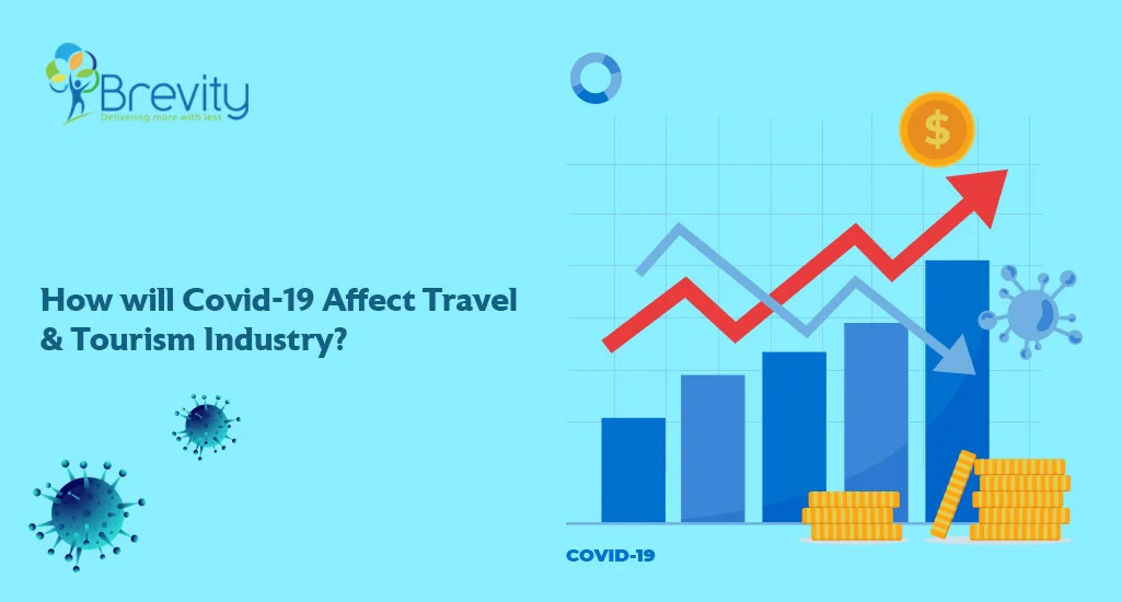 How will Covid-19 Affect Travel & Tourism Industry?