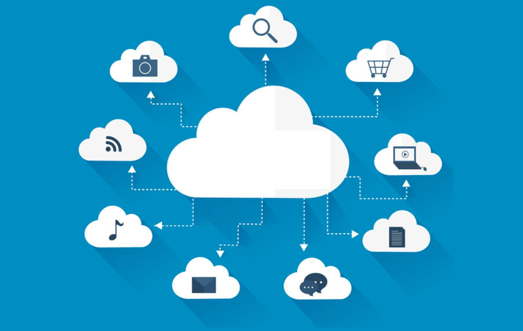 Net Development Solutions