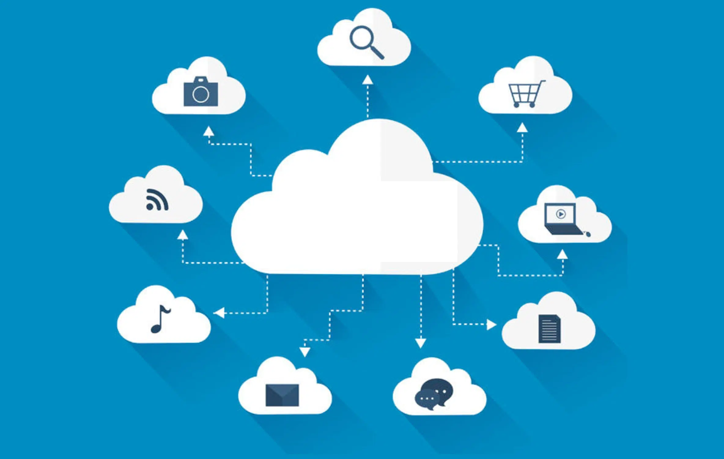 Net Development Solutions